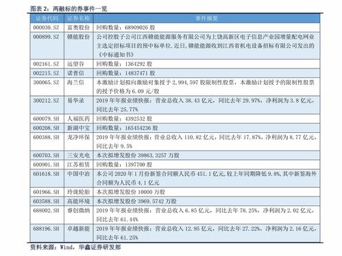個人征信查詢指南 互聯(lián)網(wǎng)時代的信用管理