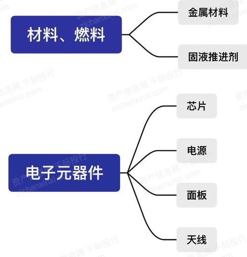 2024年中國衛(wèi)星互聯(lián)網(wǎng)行業(yè)研究報告 個人互聯(lián)網(wǎng)服務的機遇與挑戰(zhàn)