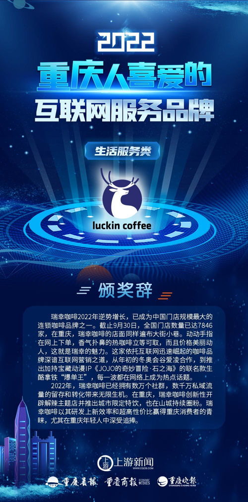 2022年度重慶人最喜愛的個人互聯(lián)網(wǎng)服務品牌評選揭曉 卓越服務，贏得信賴